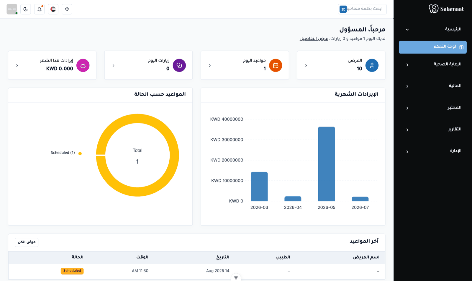 نظرة اليوم الشاملة